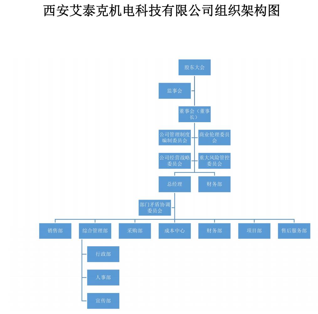 微信截图_20210830183208.jpg